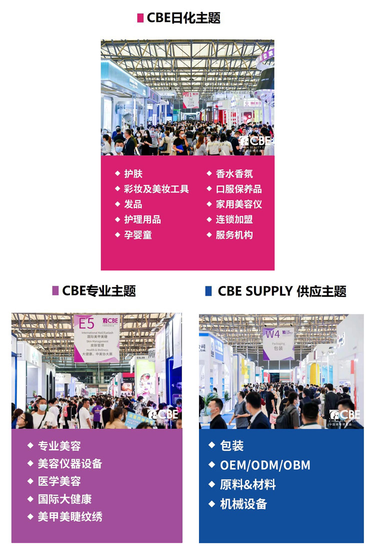 2025 CBE中国（上海）美容博览会展品范围图