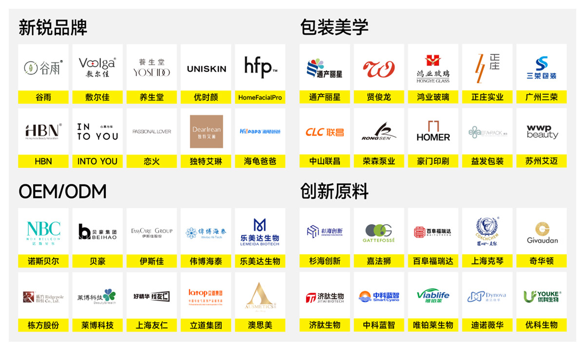 2025CiE美妆创新展知名展商图