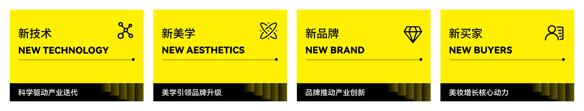 杭州美妆展展会亮点图