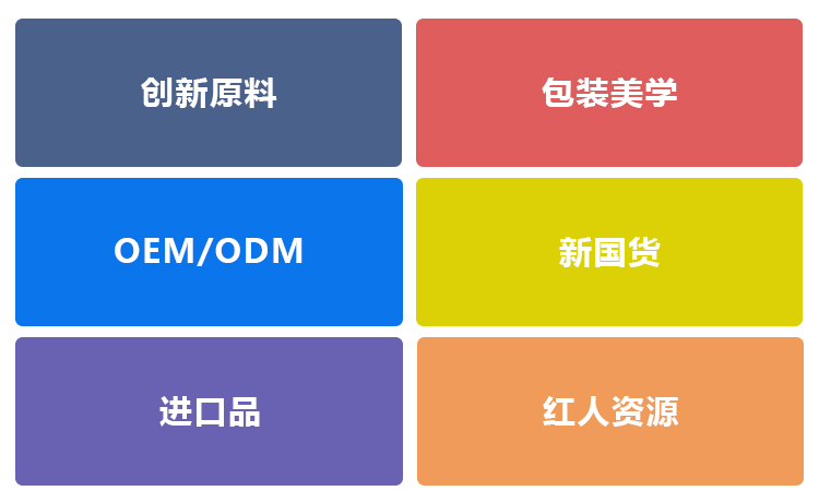 2025CiE美妆创新展品范围图