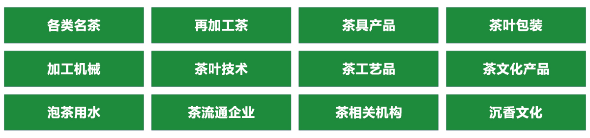 2025第25届上海国际茶业交易博览会展品范围图