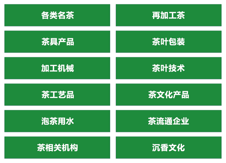 2025第25届上海国际茶业交易博览会展品范围图