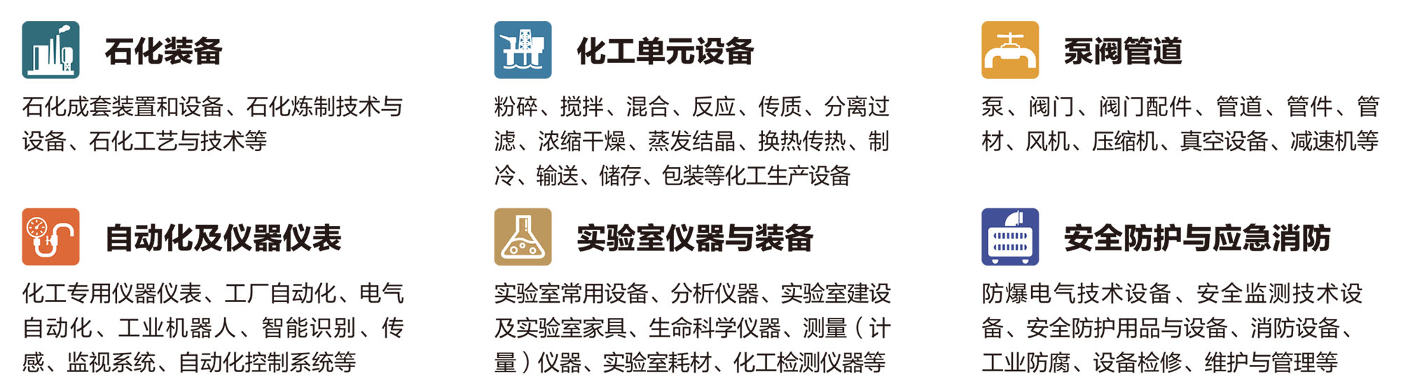 新疆石油展展品范围图
