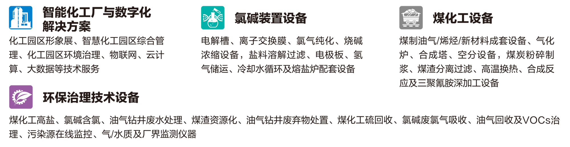 新疆石油展展品范围图