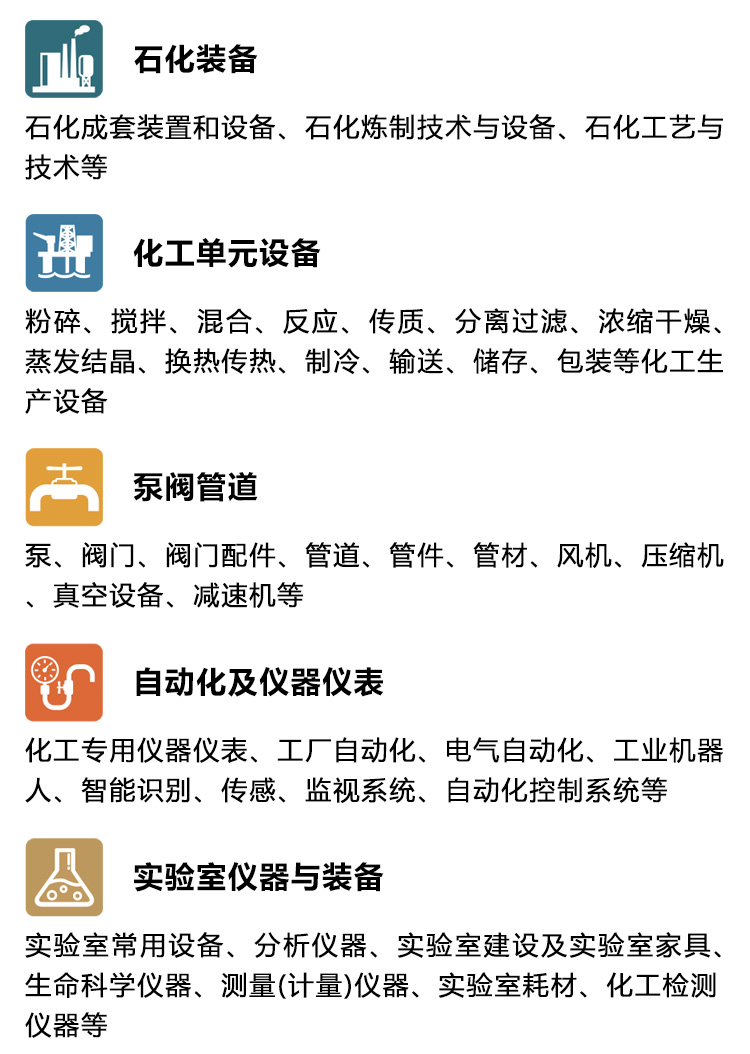 新疆石油展展品范围图