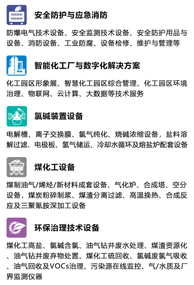 新疆石油展展品范围图