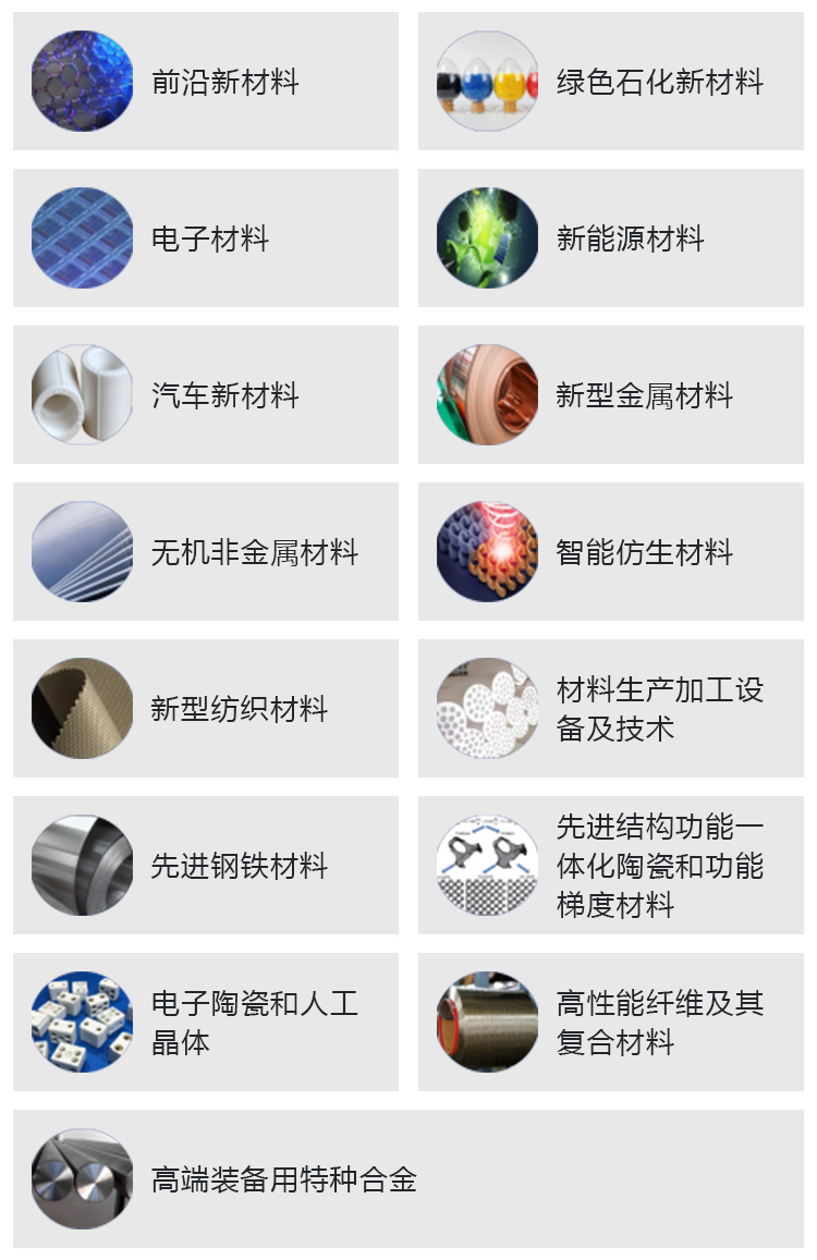 深圳国际新材料及创新应用博览会展品范围图