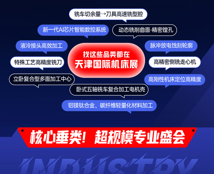天津国际机床展展品范围图