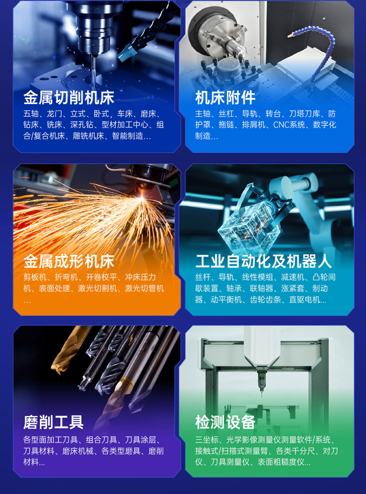 天津国际机床展展品范围图