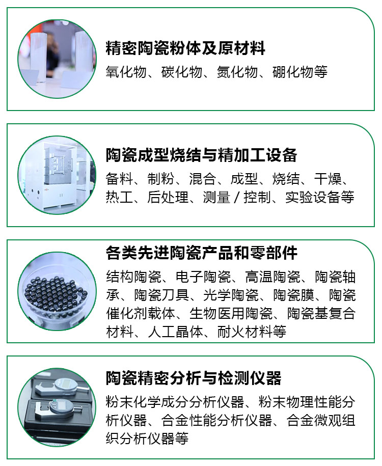 2025上海国际增材制造应用技术展览会展品范围图