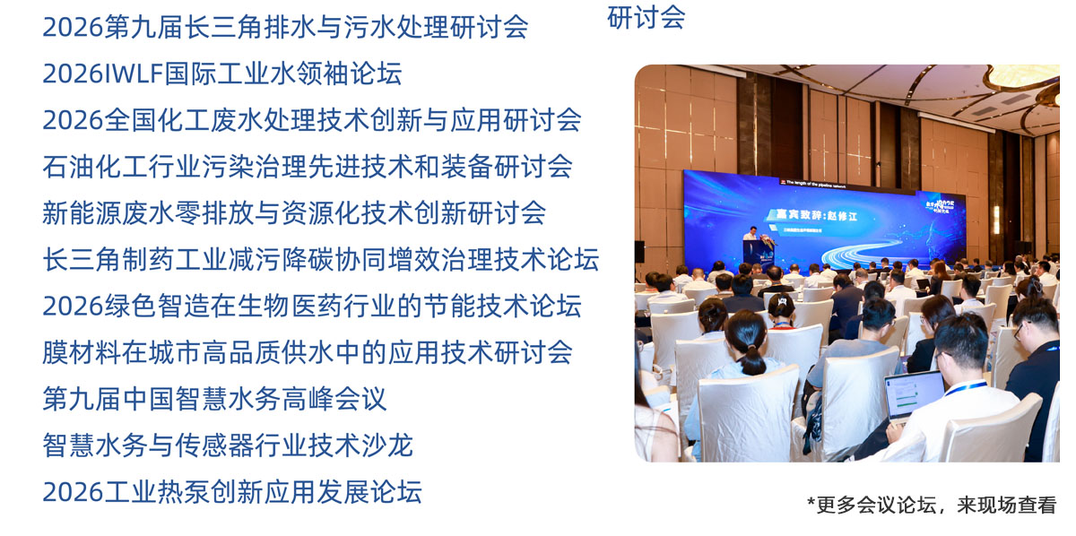 上海国际水展论坛活动图