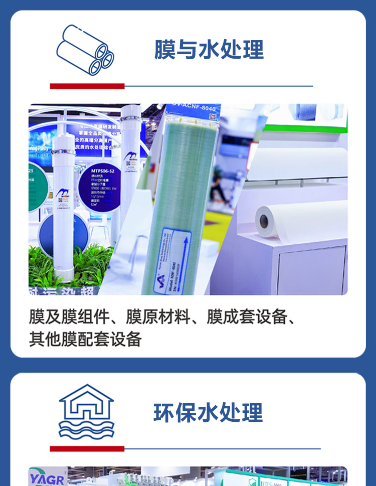 上海国际水展展品范围图