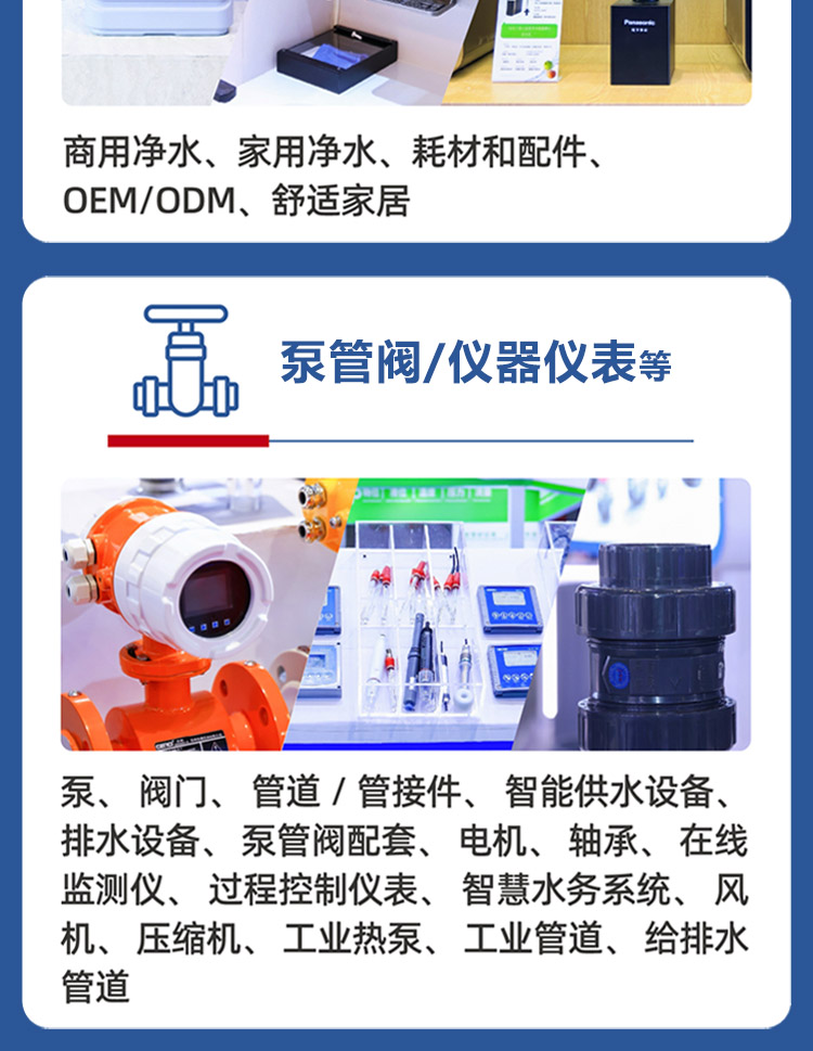 上海国际水展展品范围图
