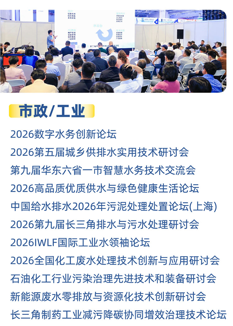上海国际水展论坛活动图
