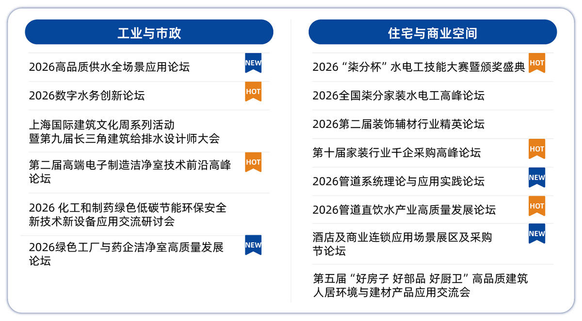 上海管道系统展论坛活动图