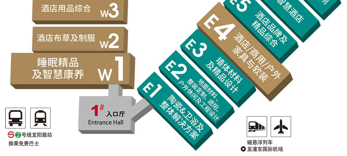 上海酒店家具展展馆分布图