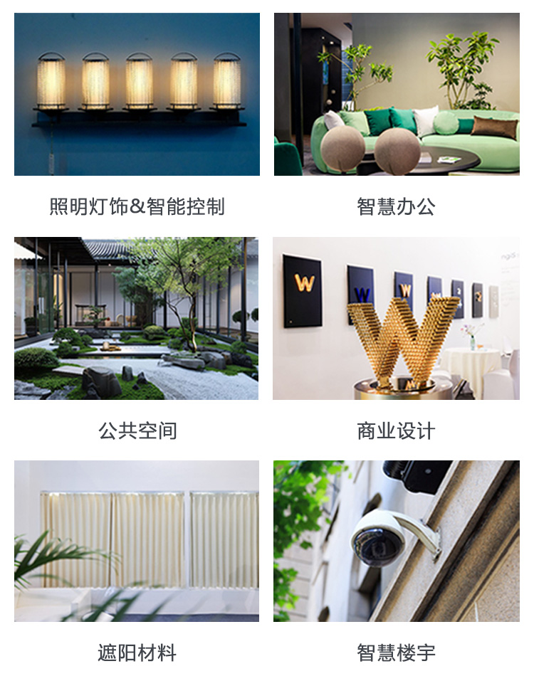 上海酒店设计展&酒店用品展展品范围图