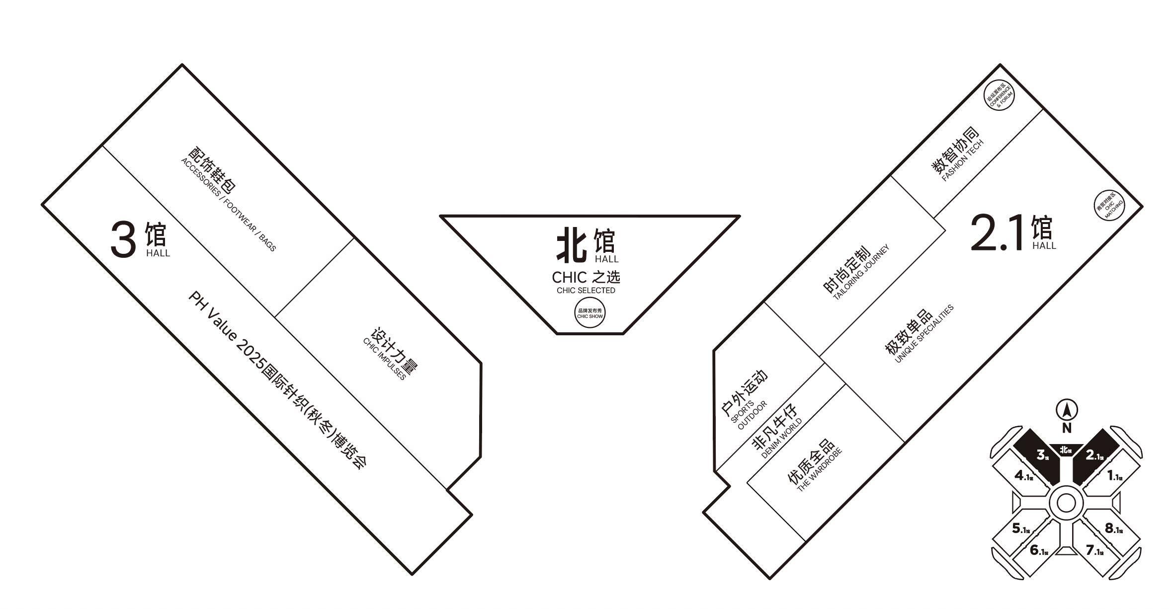 中国国际服装服饰博览会展馆分布图