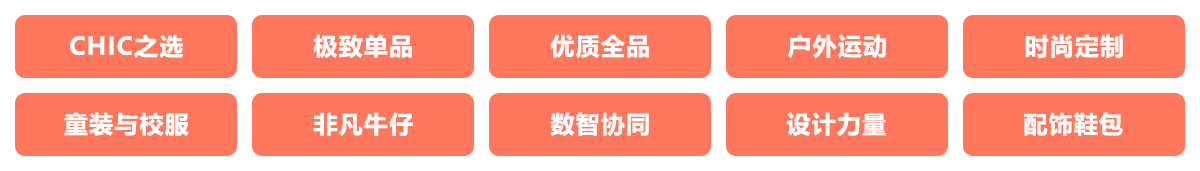 中国国际服装服饰博览会展品范围图