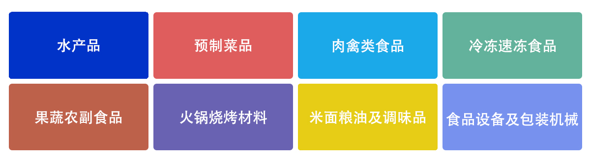 上海国际预制菜展品范围图