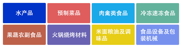 上海国际预制菜展品范围图