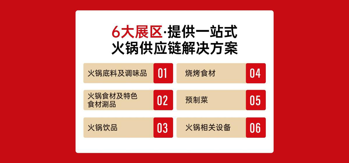上海火锅食材展品范围图