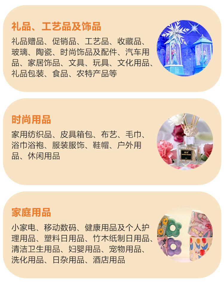 2025义乌礼品、时尚用品及家庭用品展览会展品范围图