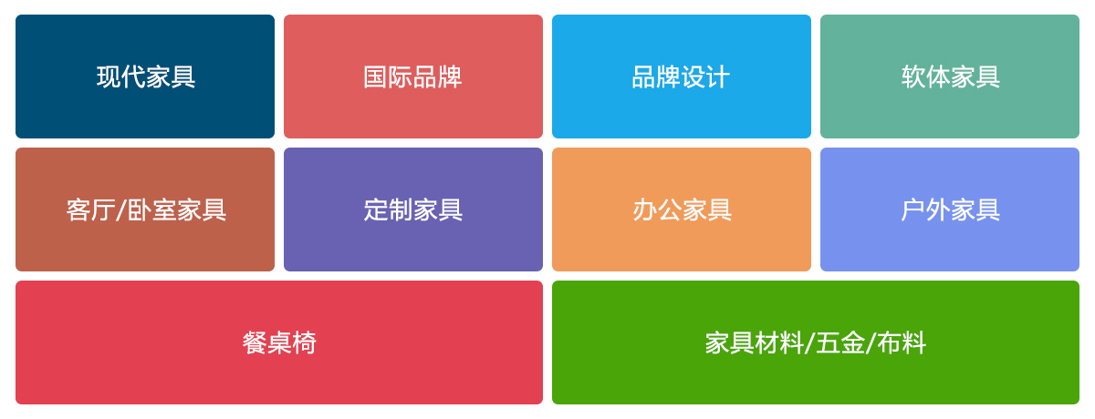 2025第30届中国国际家具展览会展品范围图