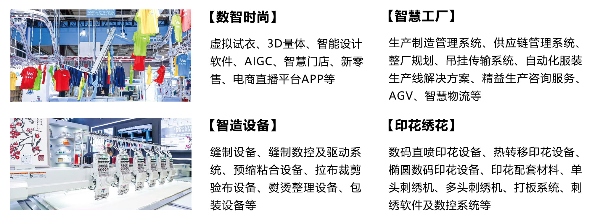 上海服装智能制造展展品范围图