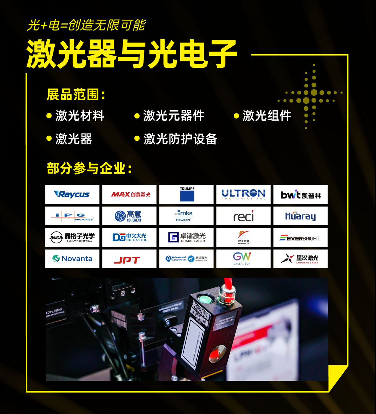 2025慕尼黑上海光博会展品范围图