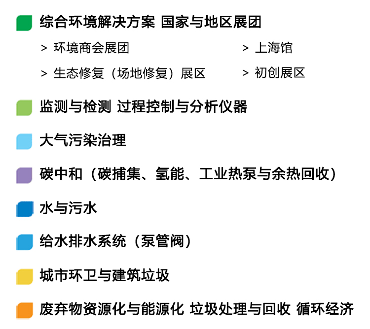 中国环博会上海展展馆分布图