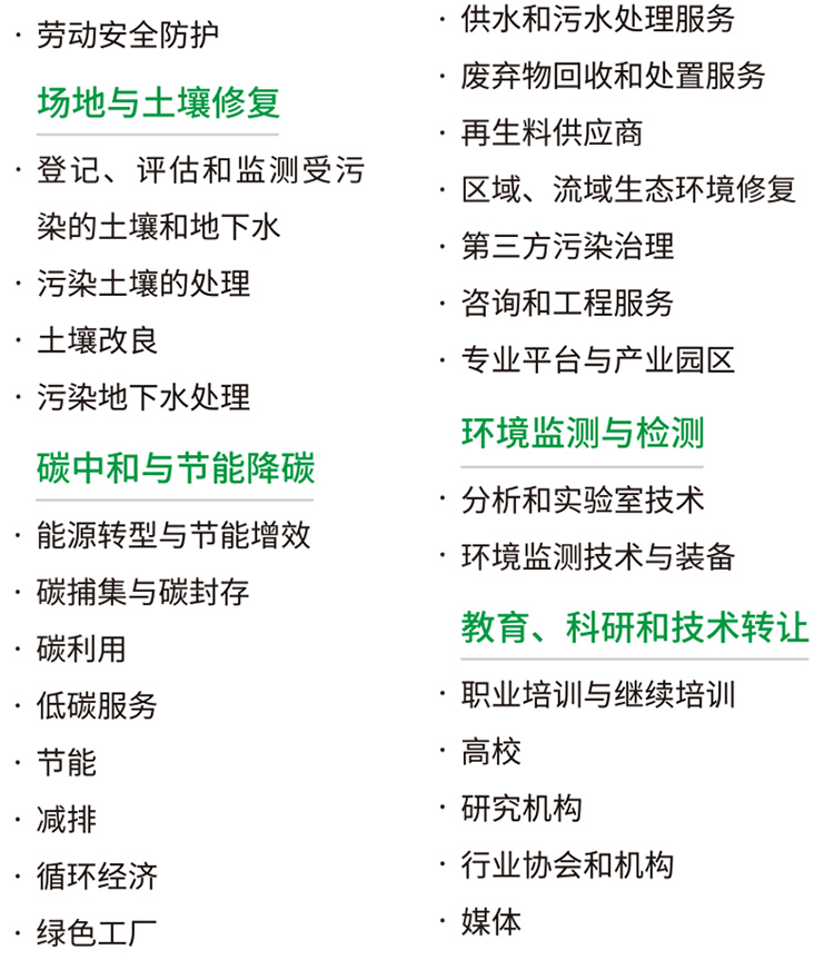 2025第26届中国环博会上海展品范围图
