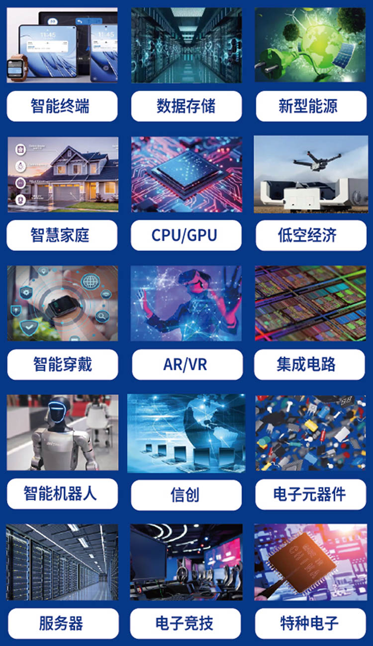 2025第十三届中国电子信息博览会展品范围图