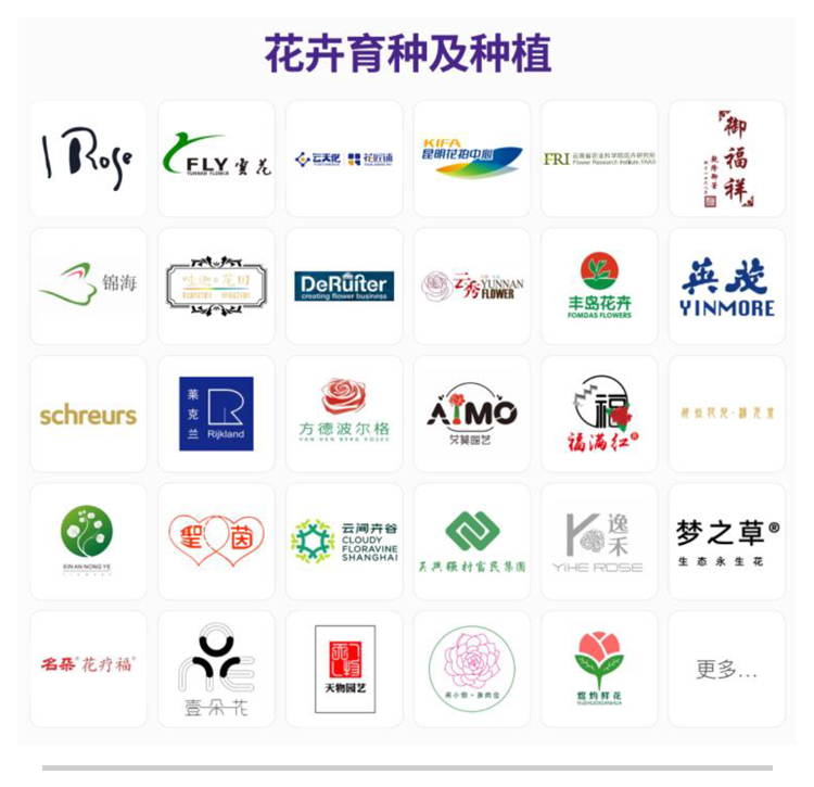 昆明花卉展知名展商图