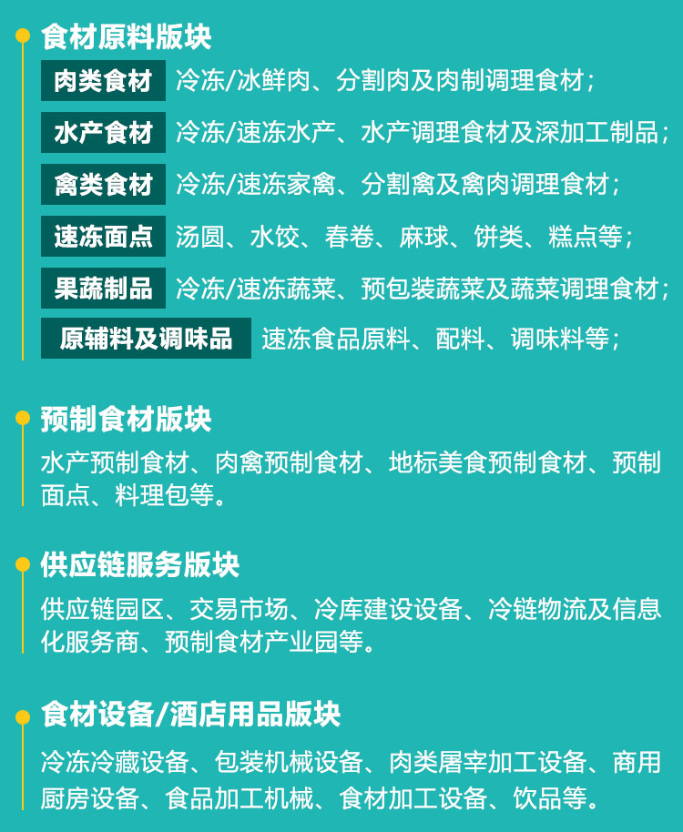良之隆·2025中国食材电商节展品范围图