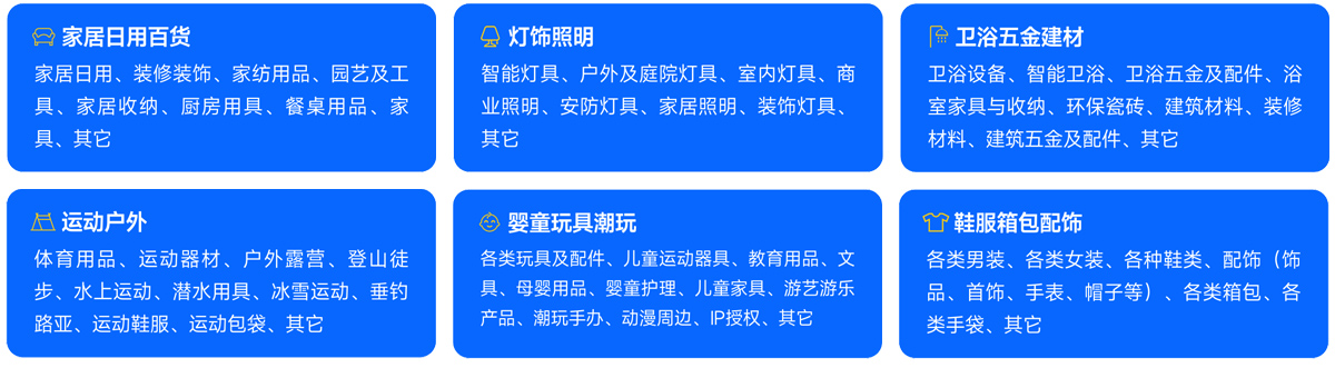 深圳跨境电商展展品范围图