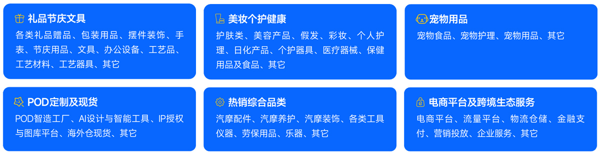 深圳跨境电商展展品范围图