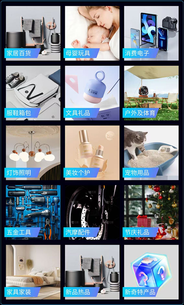 2025第四届CHWE出海网全球跨境电商展（深圳）展品范围图