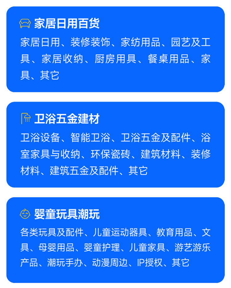 深圳跨境电商展展品范围图