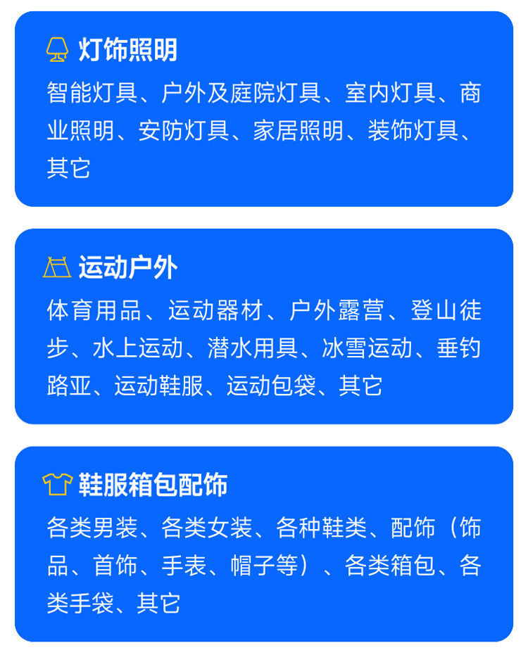 深圳跨境电商展展品范围图