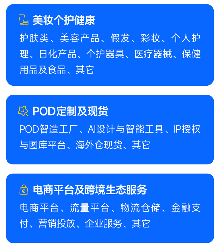 深圳跨境电商展展品范围图