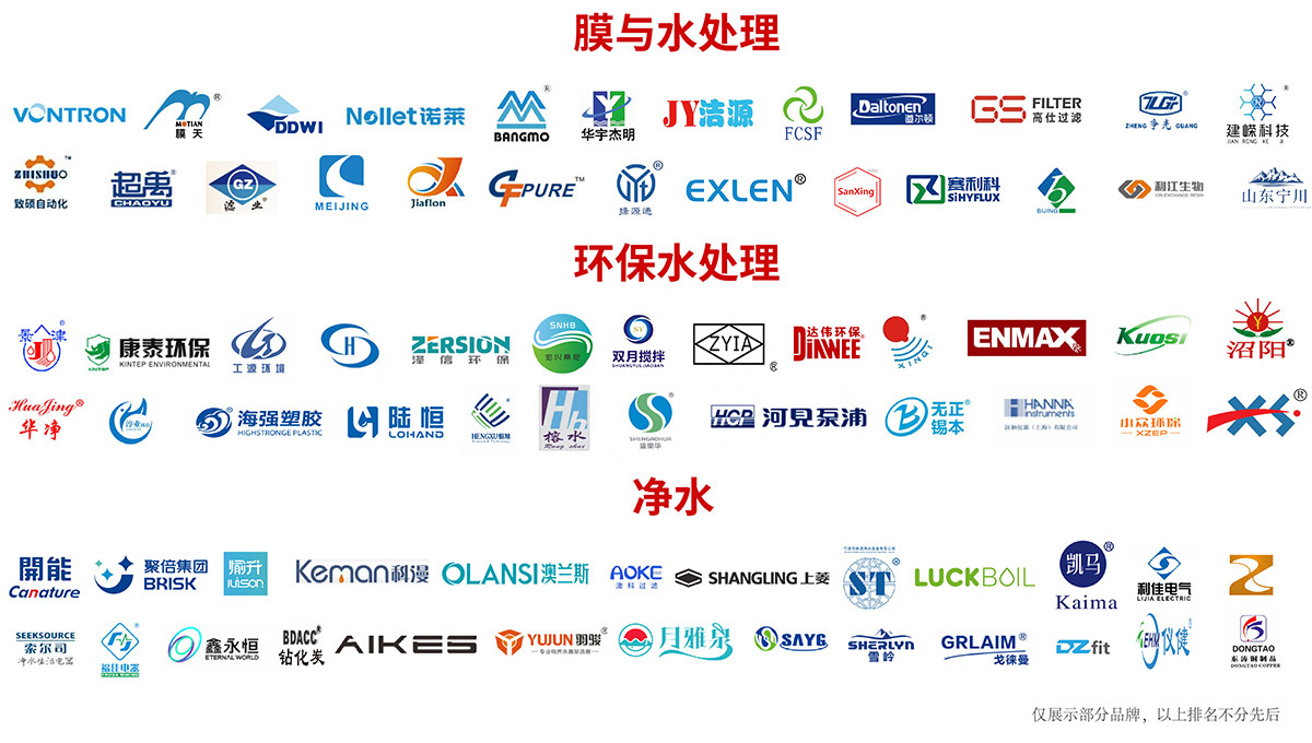 2025广东国际水处理技术与设备展览会知名展商图
