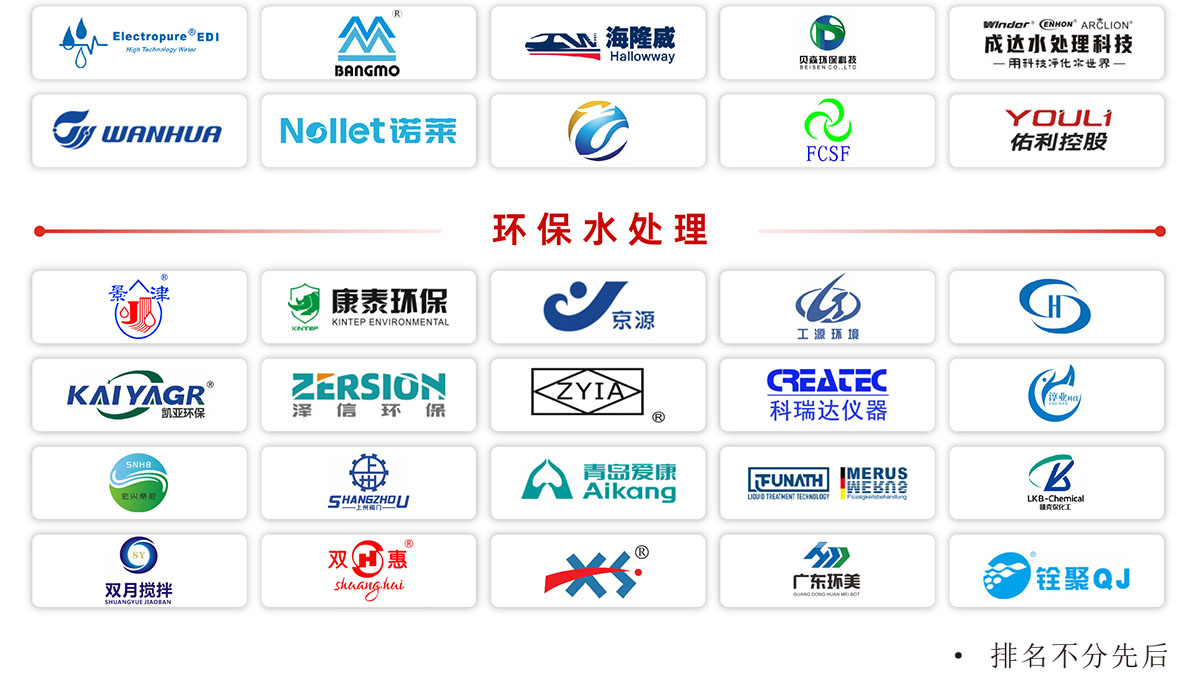 广东水展知名展商图