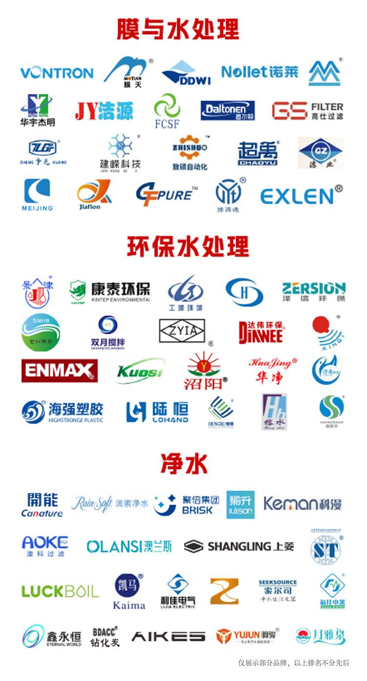 2025广东国际水处理技术与设备展览会知名展商图