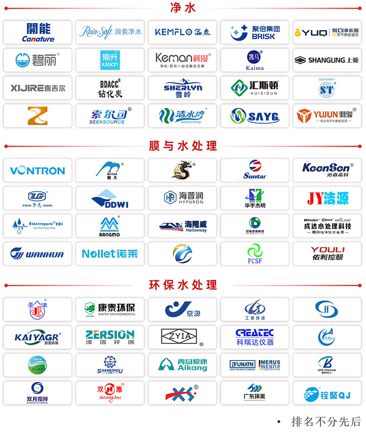广东水展知名展商图