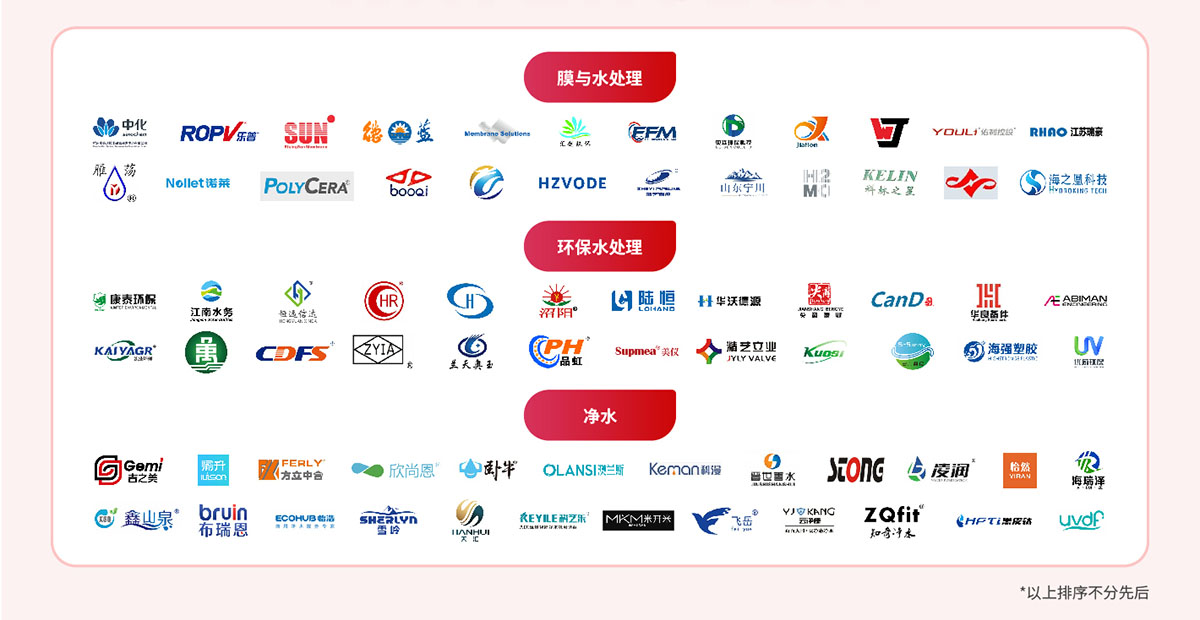 2025北京国际水处理展览会知名展商图