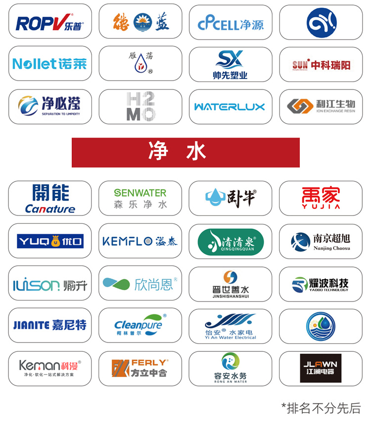 北京国际水展​知名展商图