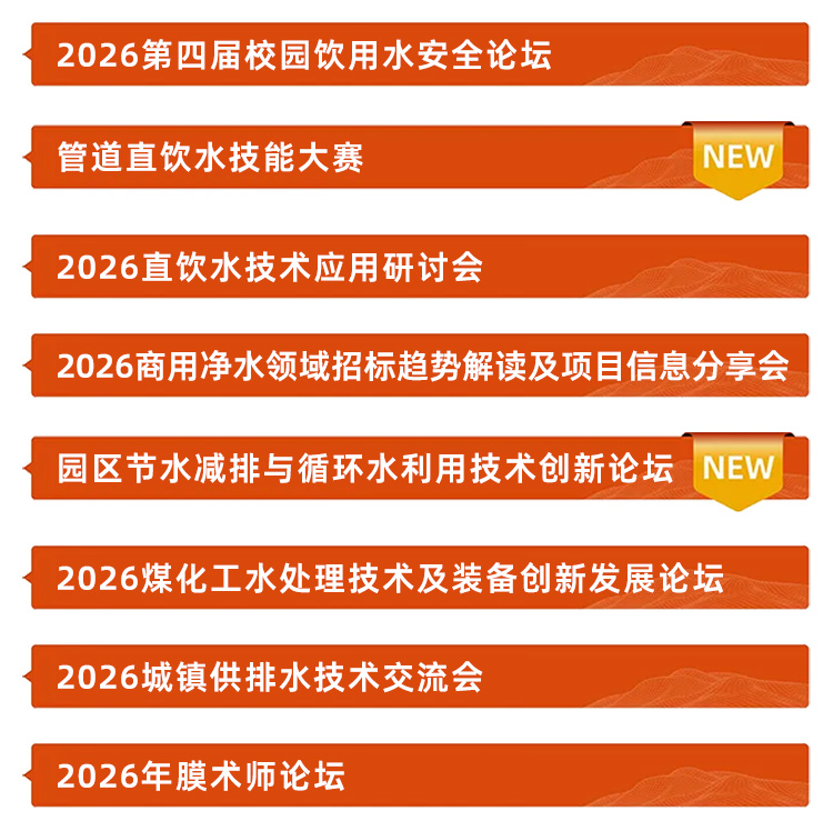 北京国际水展​论坛活动图