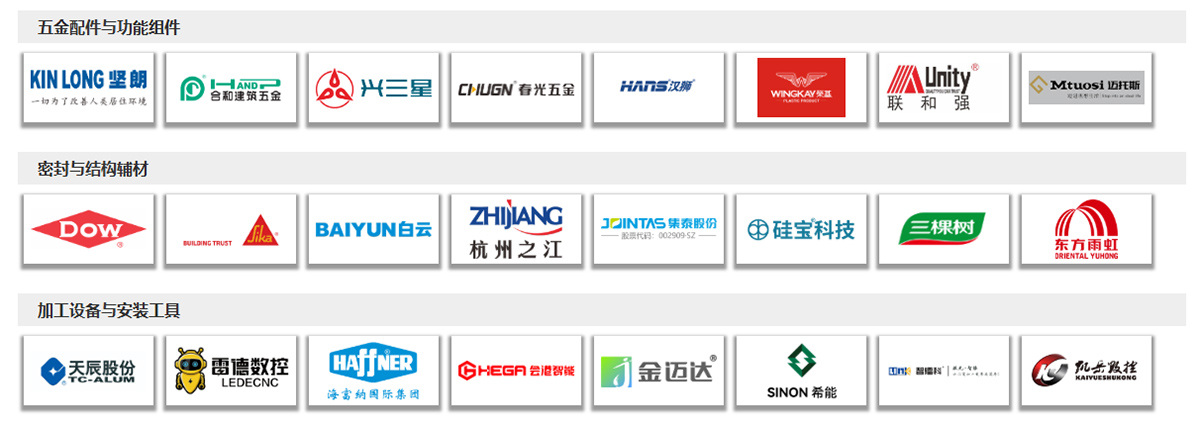 广州门窗幕墙展知名展商图