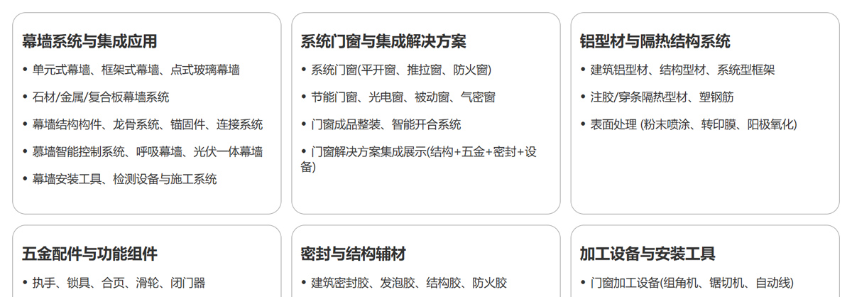 广州门窗幕墙展展品范围图